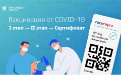 Автоматизирован процесс получения сертификата вакцинированного от COVID-19