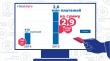 Объем платежей через Единый портал госуслуг в 2015 году вырос в три раза и составил 2,9 млрд рублей 