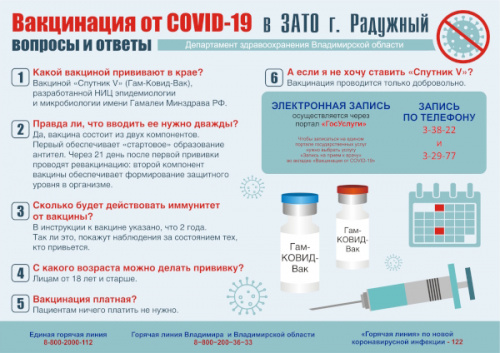 Вакцинация от COVID-19 в ЗАТО г.Радужный