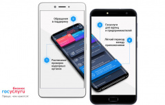 Минкомсвязь России объявляет о запуске мобильного приложения «Госуслуги Бизнес»